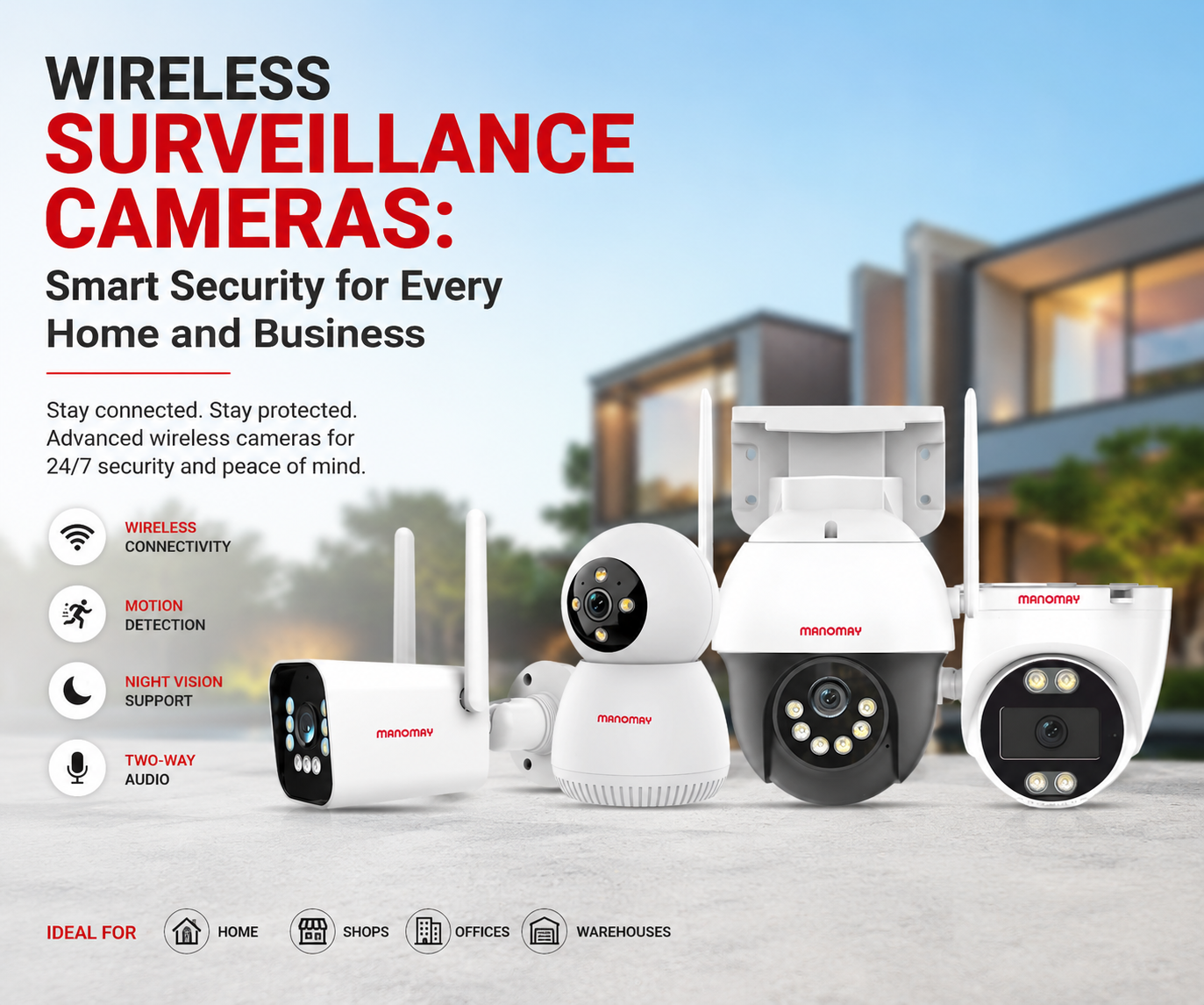 Wireless Surveillance Cameras